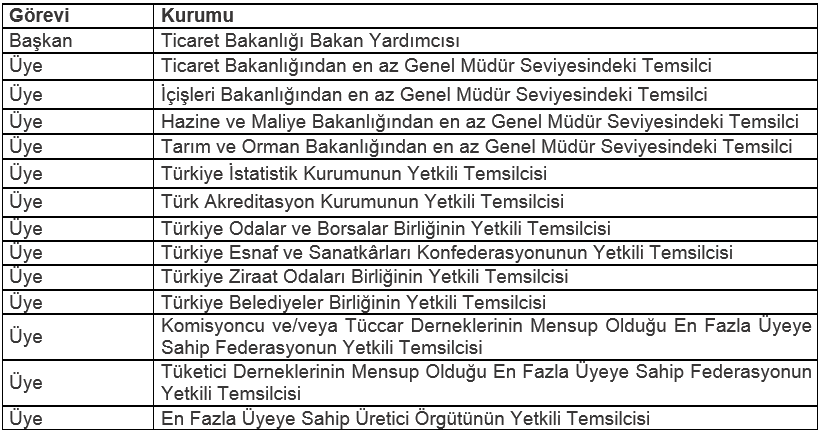 AT&T Inc. (T) visual data 7